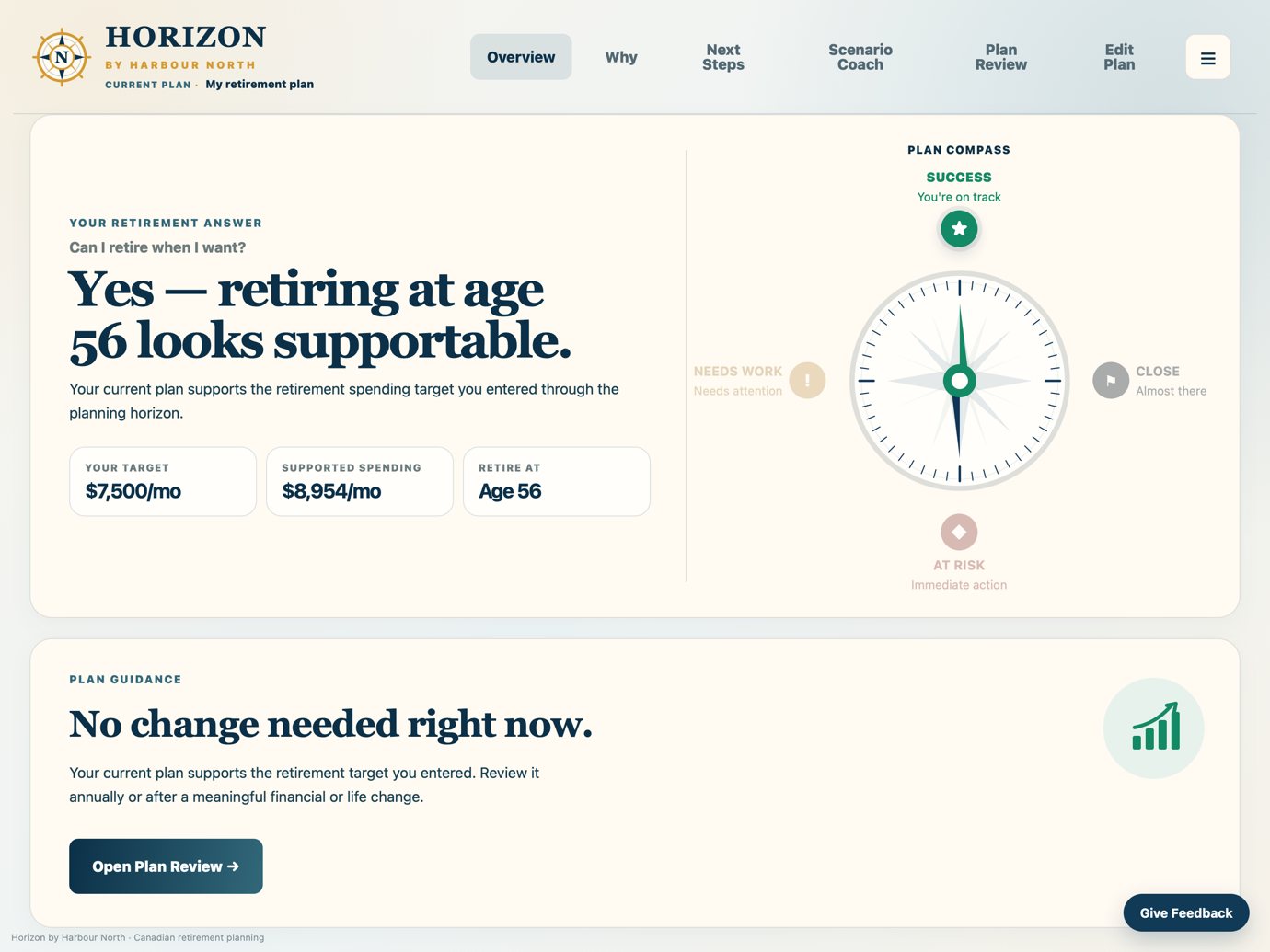 Horizon retirement planning overview showing a supported retirement at age 58 and the Plan Compass status